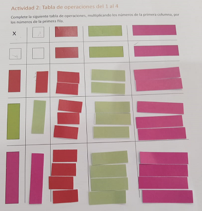 Imagen que contiene Patrón de fondo

El contenido generado por IA puede ser incorrecto.