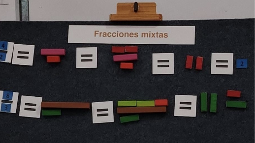 Interfaz de usuario gráfica

El contenido generado por IA puede ser incorrecto.