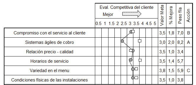 Imagen que contiene Diagrama

El contenido generado por IA puede ser incorrecto.