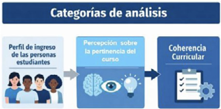 Interfaz de usuario gráfica
El contenido generado por IA puede ser incorrecto.