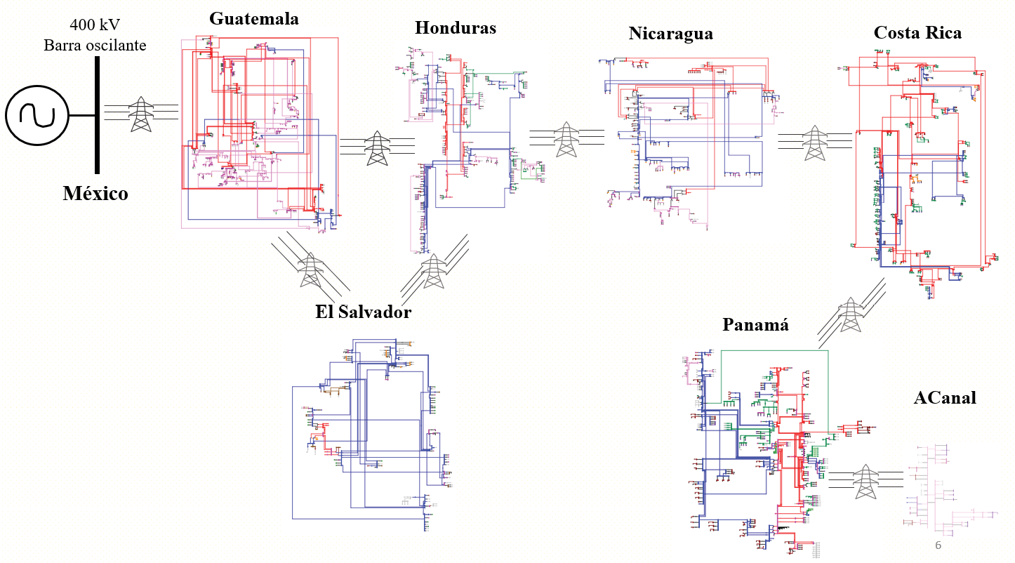 Diagrama, Dibujo de ingeniería, Esquemático
Descripción generada automáticamente