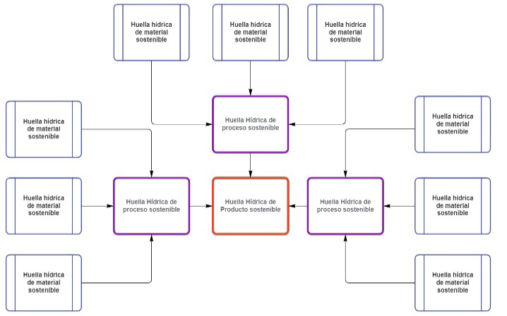 Diagram

Description automatically generated