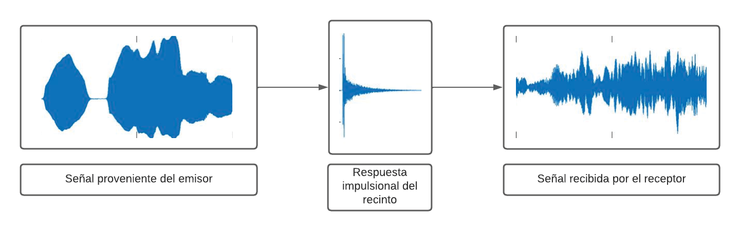 Diagram

Description automatically generated