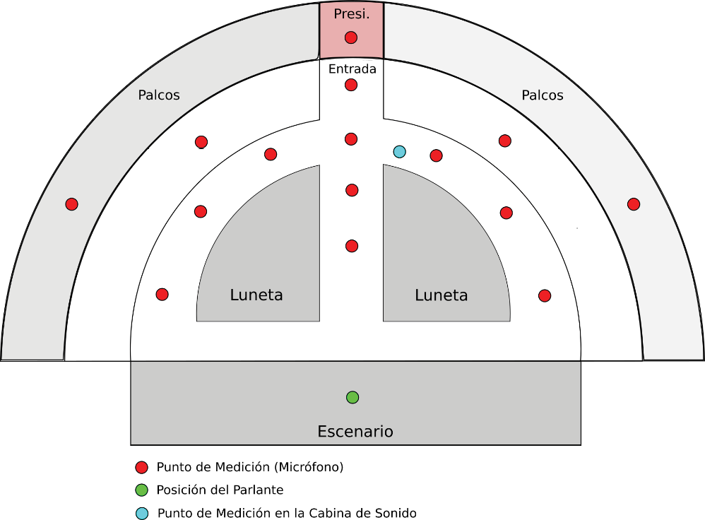 A picture containing radar chart

Description automatically generated