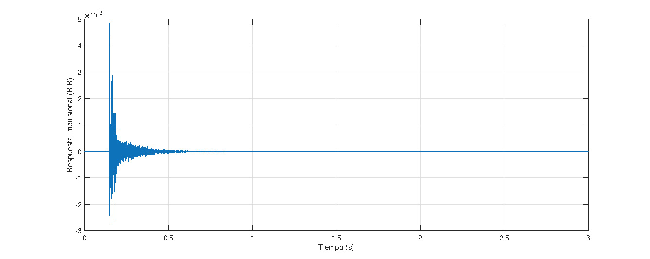 Table

Description automatically generated with medium confidence