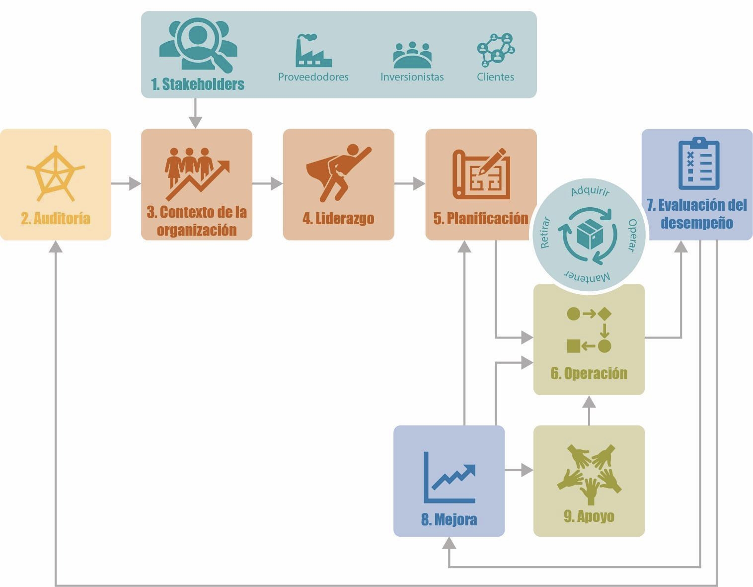 Diagrama

Descripción generada automáticamente