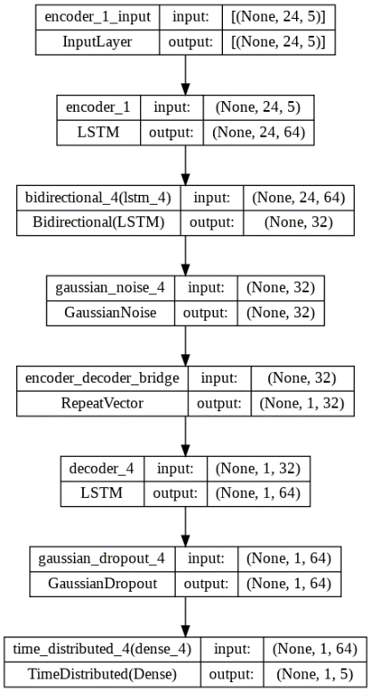 Diagram

Description automatically generated