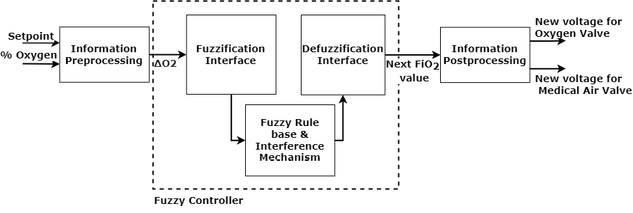 Diagrama

Descripción generada automáticamente