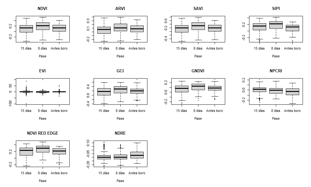 Diagrama, Esquemático
Descripción generada automáticamente