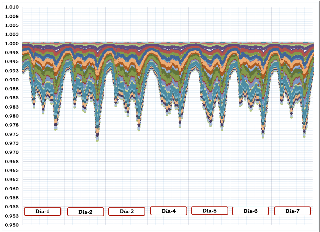 Imagen que contiene Diagrama
Descripción generada automáticamente