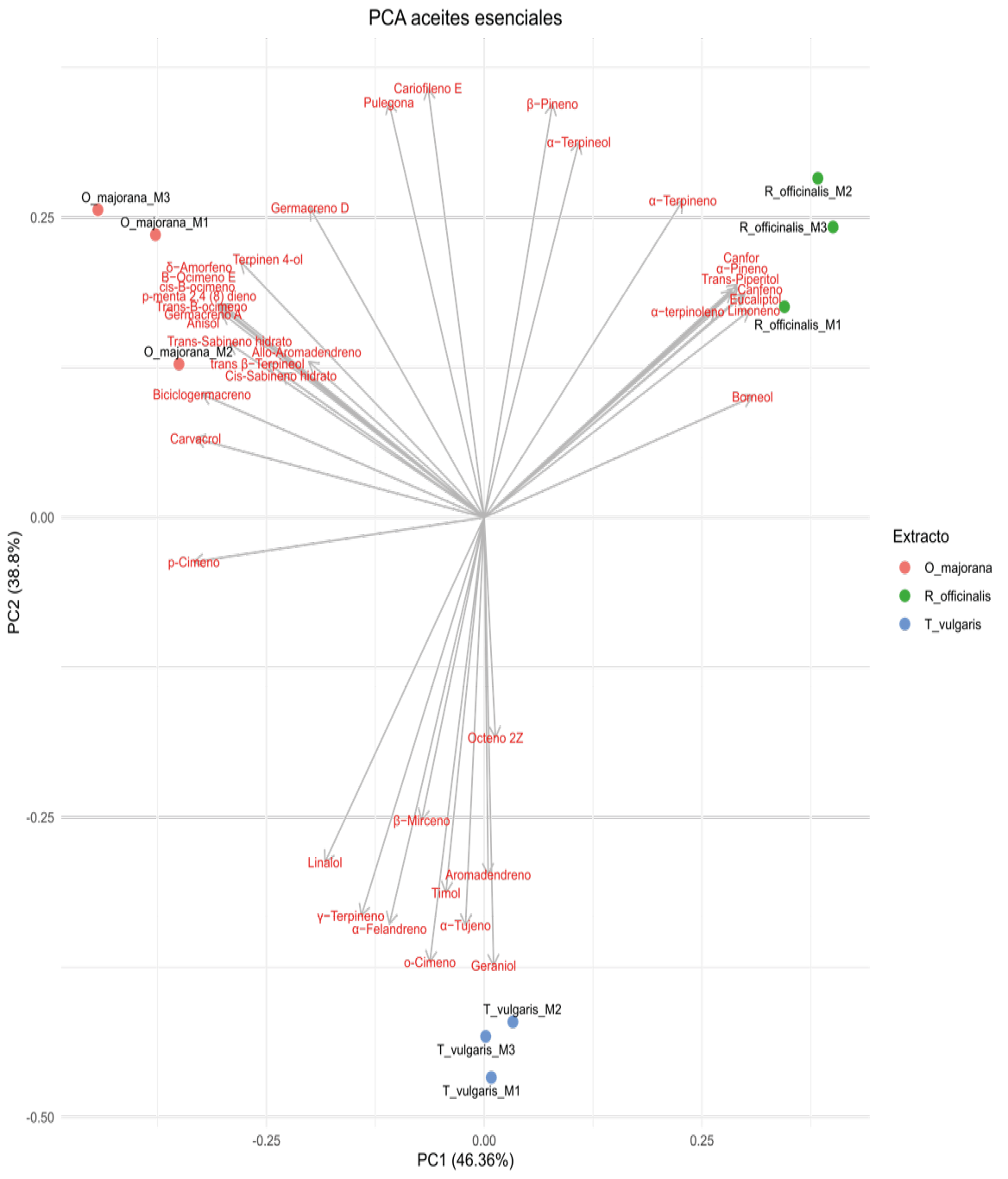 Diagrama, Esquemático
Descripción generada automáticamente